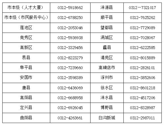 常宁最新医保卡有到期时间吗方法分析(最方便真实的常宁医保卡有到期时间吗现在方法)